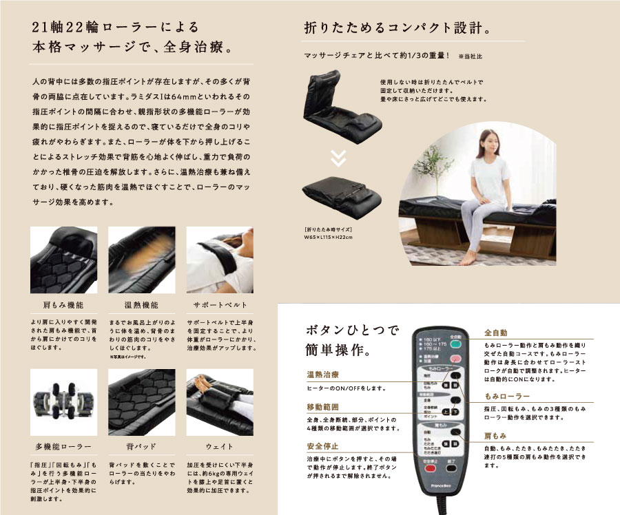 商品